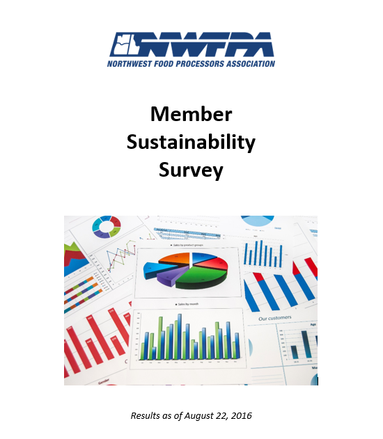 member survey