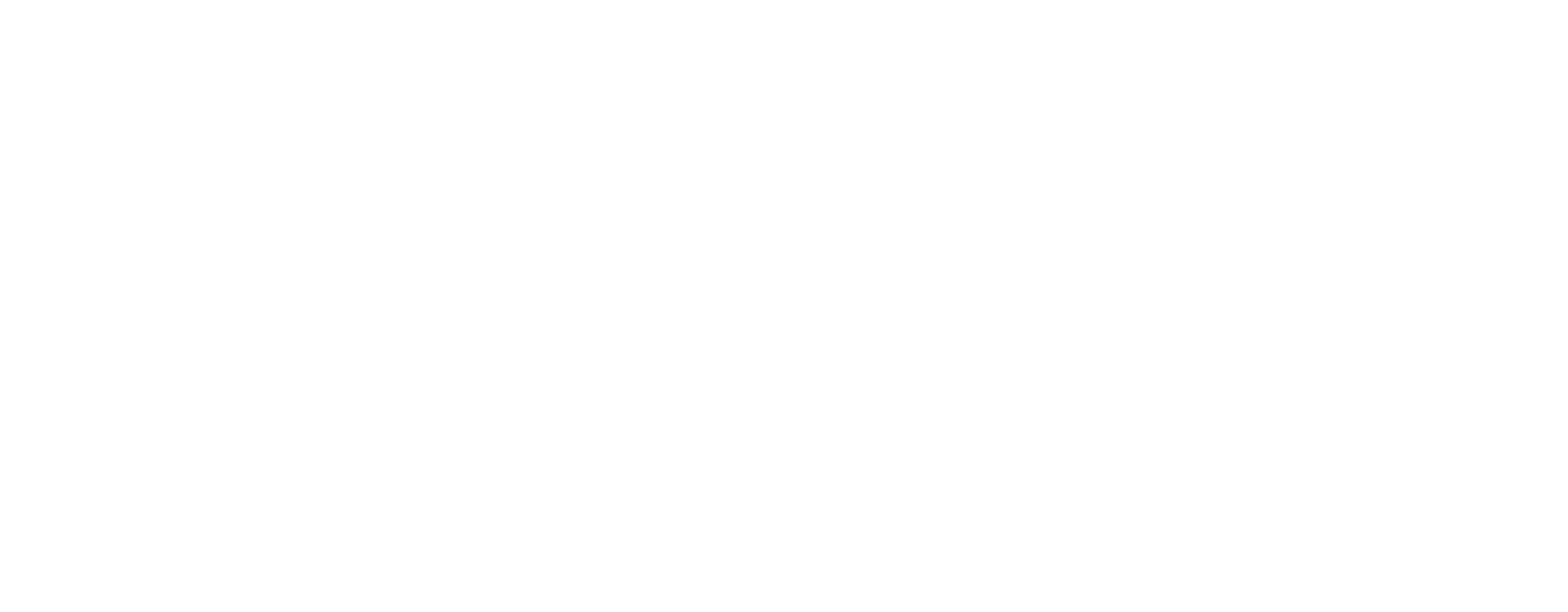 FNW policy areas